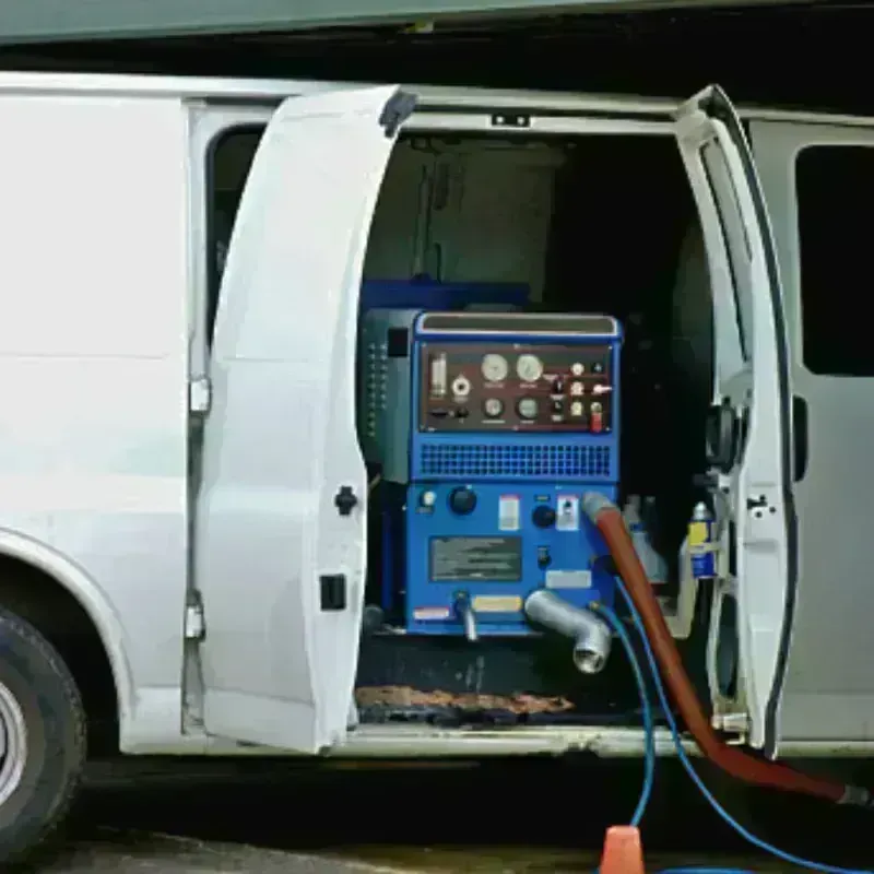 Water Extraction process in Scott County, KS